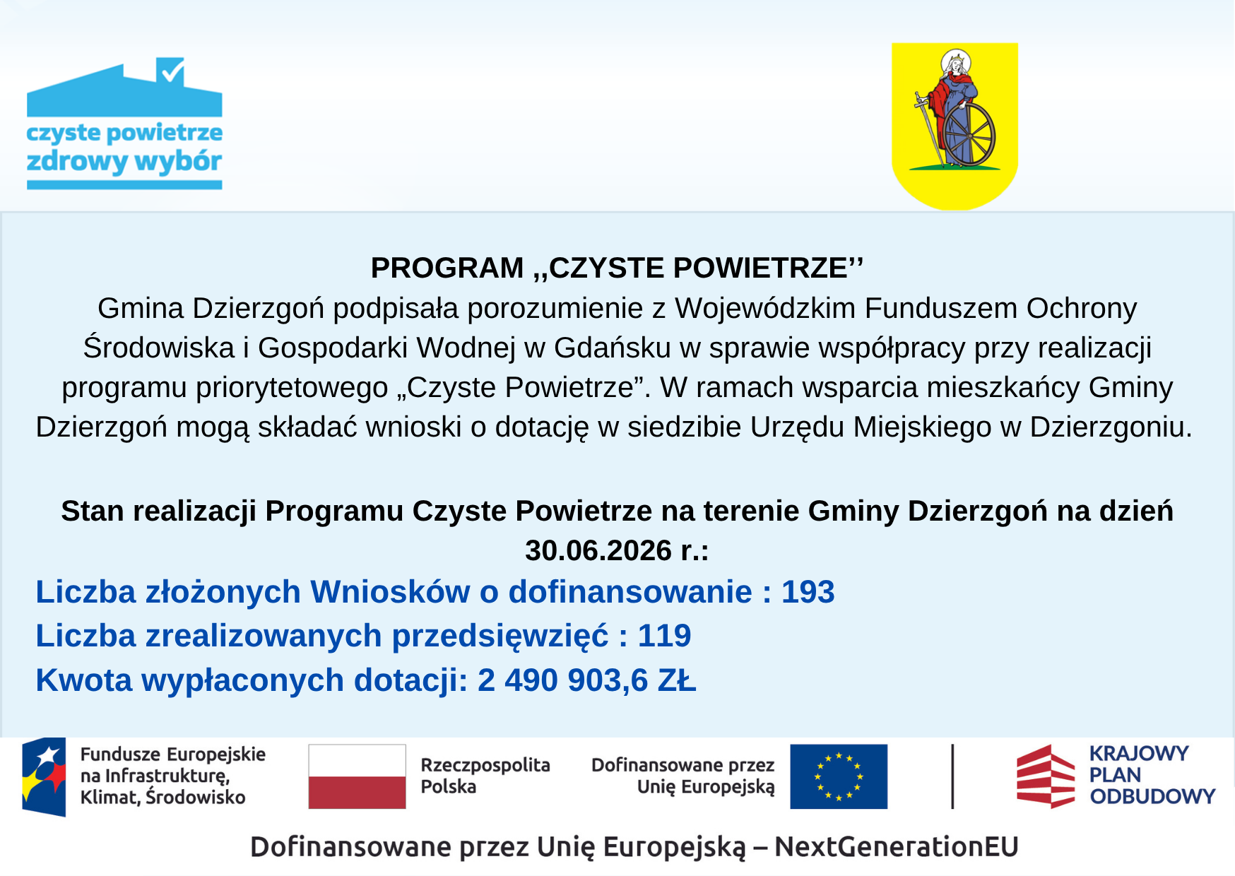 CzPow
