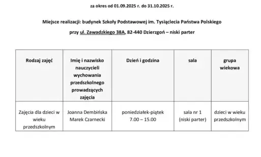 Zdjęcie artykułu z dnia 02-09-2025
