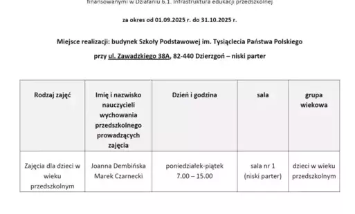 Zdjęcie artykułu z dnia 02-09-2025