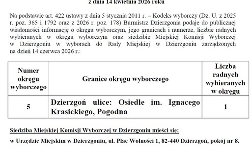 Zdjęcie artykułu z dnia 28-04-2026